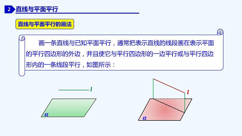 高中数学必修二  8.5 空间直线、平面的平行-同步教学课件08