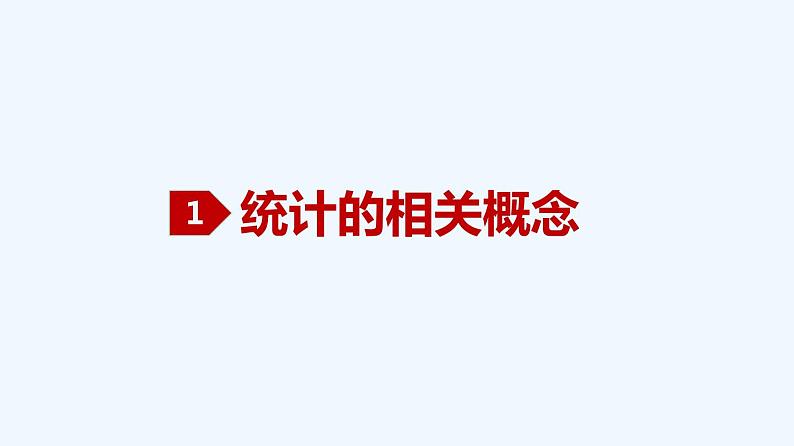 高中数学必修二  9.1.1 简单随机抽样-同步教学课件02
