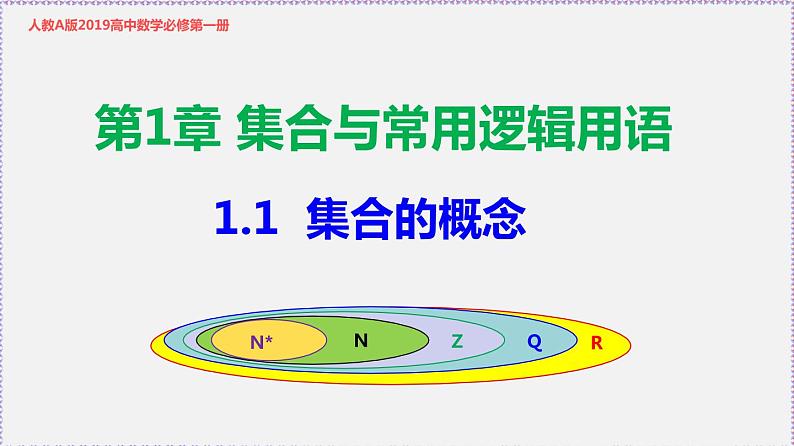 高中数学必修一 1.1 集合的概念-同步教学课件01