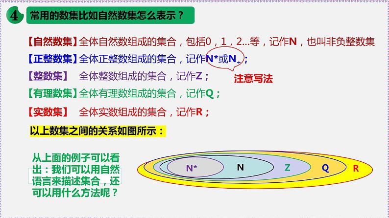 高中数学必修一 1.1 集合的概念-同步教学课件06