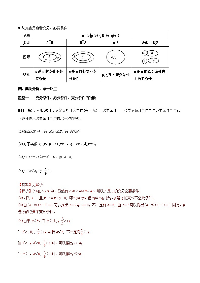 高中数学必修一 1.4 充分条件与必要条件 教学设计新03