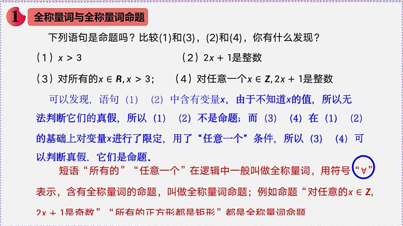 高中数学必修一 1.5 全称量词与存在量词-同步教学课件02