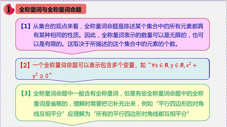 高中数学必修一 1.5 全称量词与存在量词-同步教学课件04