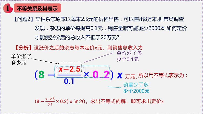 高中数学必修一 2.1 等式性质与不等式性质-同步教学课件04