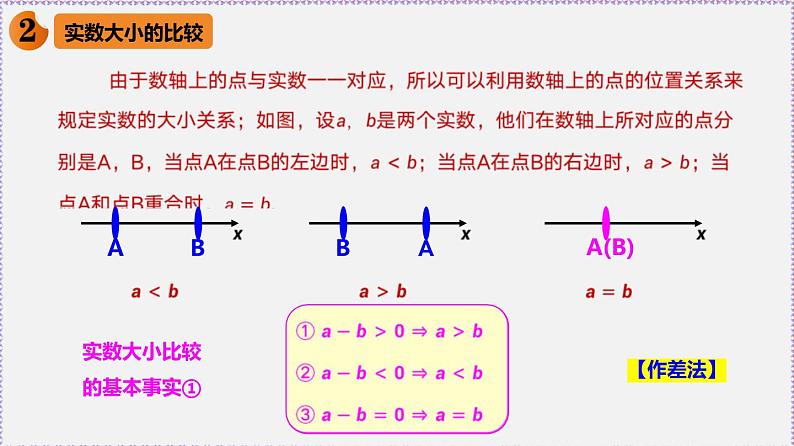 高中数学必修一 2.1 等式性质与不等式性质-同步教学课件06