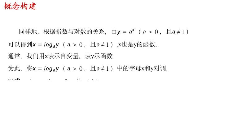 高中数学必修一 4.4.1 对数函数的概念 课件(共28张)07