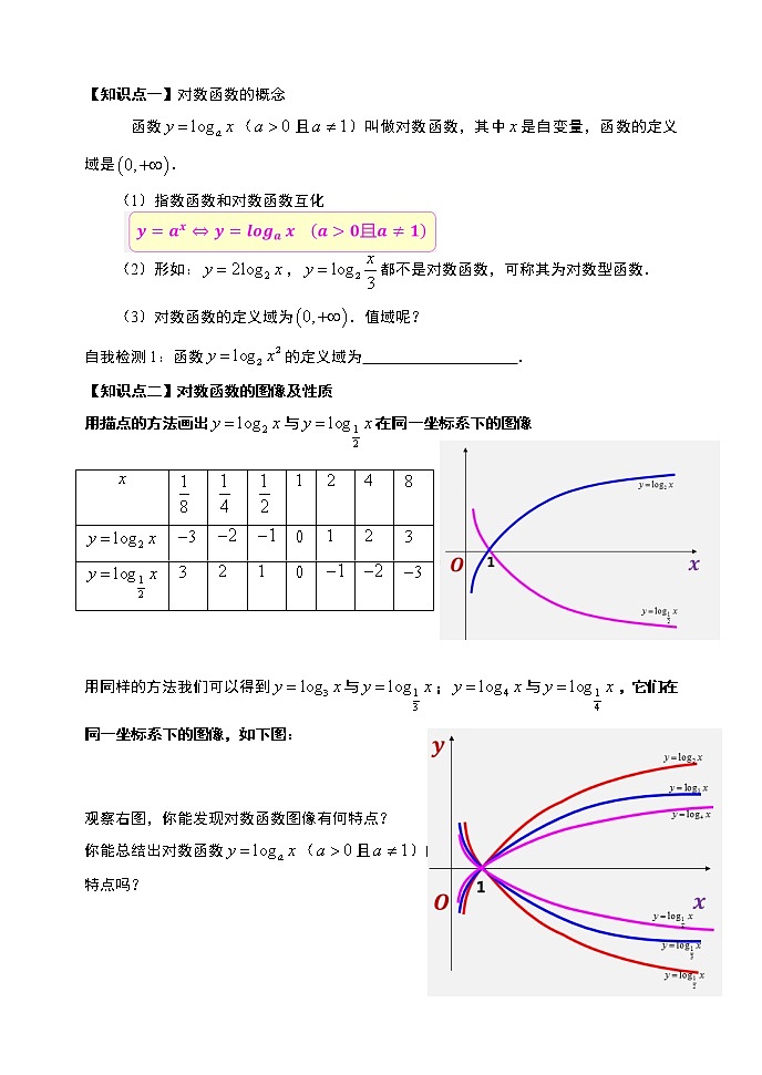 高中数学必修一 4.4.1对数函数及其性质（第一课时）导学案02
