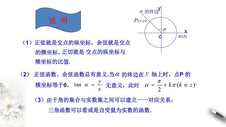 高中数学必修一 5.2.1 三角函数的概念 课件(共23张)第8页