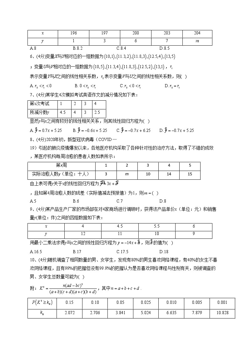 2022-2023学年湘教版2019必修一第四章 统计 单元测试卷(word版含答案)02