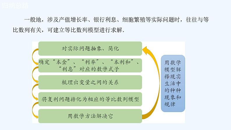 高中数学选择性必修二 4.3.1等比数列的概念  课件07