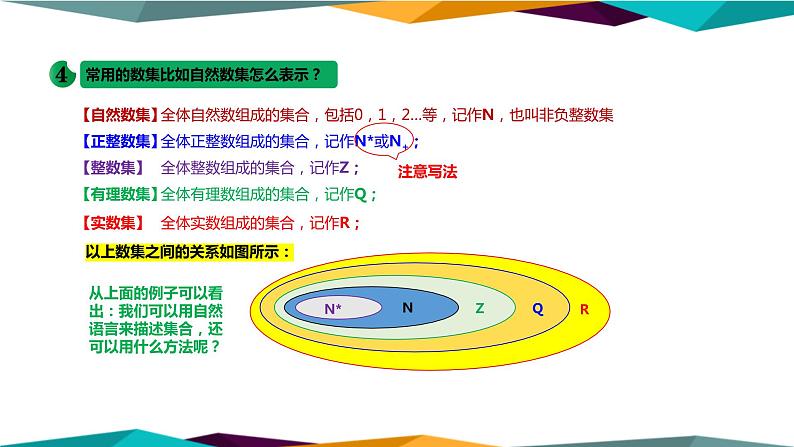 人教A版 （2019）高中数学必修第一册 1.1《集合的概念》课件PPT07