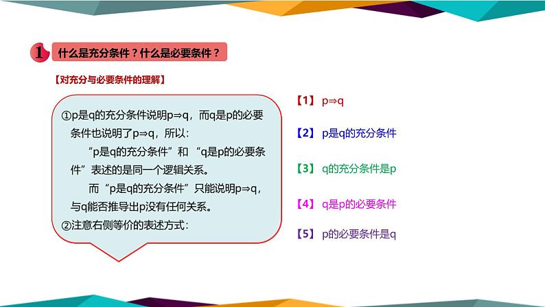 人教A版 （2019）高中数学必修第一册 1.4《充分条件与必要条件》课件PPT第4页