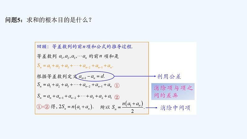 高中数学选择性必修二 4.3.2等比数列的前n项和公式 课件 ( 高二 选择性必修第二册)第7页