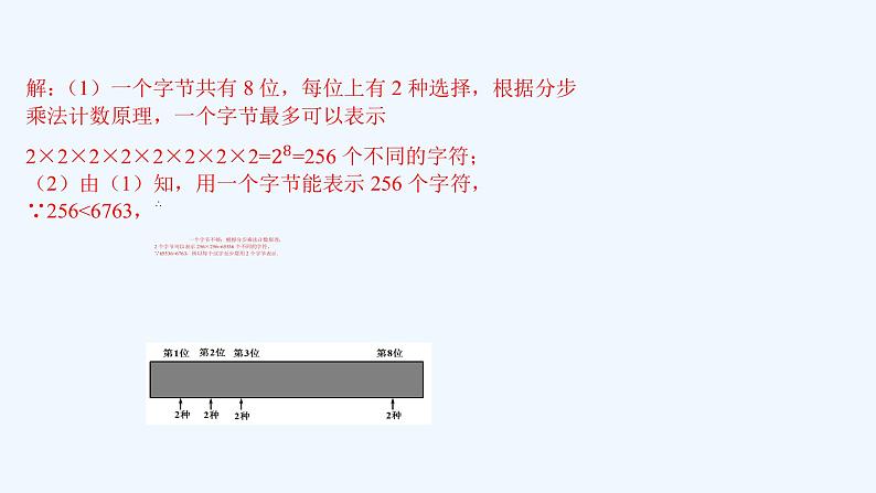 高中数学选择性必修三 6.1分类加法计数原理与分步乘法计数原理新（课件）第7页