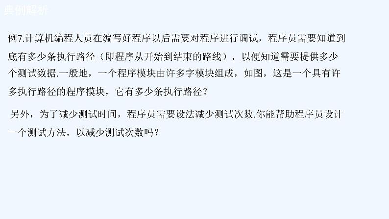 高中数学选择性必修三 6.1分类加法计数原理与分步乘法计数原理新（课件）第8页