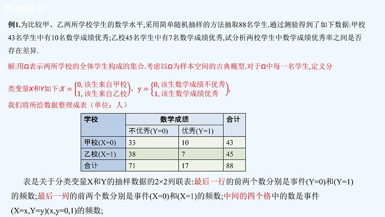 高中数学选择性必修三 8.3 分类变量与列联表  （课件）第8页