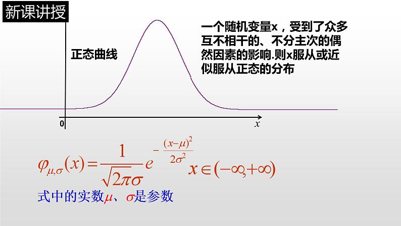 高中数学选择性必修三 人教A版（2019）选择性必修（第三册）7.5正态分布课件（共13张）第6页