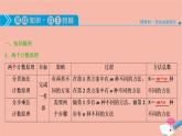 高中数学选择性必修三 新教材高中数学6.1分类加法计数原理与分步乘法计数原理课件