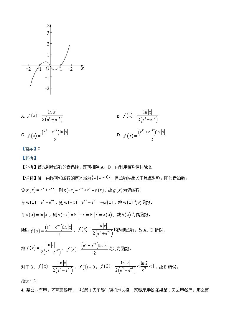 精品解析：山东省聊城市2021-2022学年高二下学期期末数学试题（解析版）第2页
