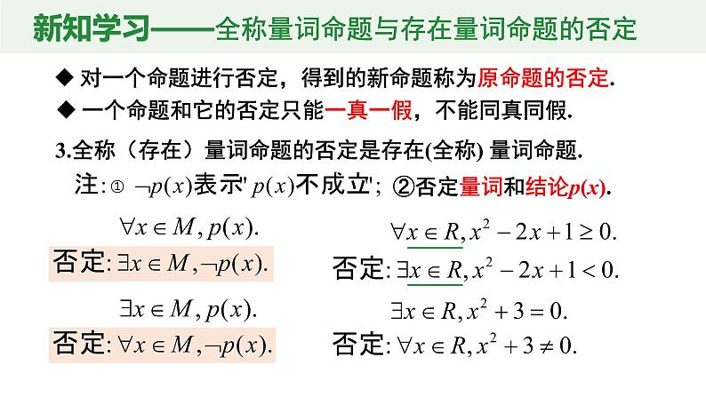 1.5.2 全称量词命题与存在量词命题的否定第3页