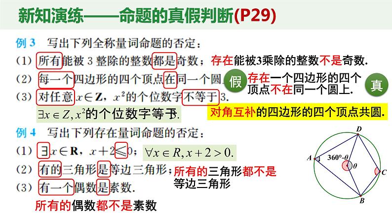 1.5.2 全称量词命题与存在量词命题的否定第4页