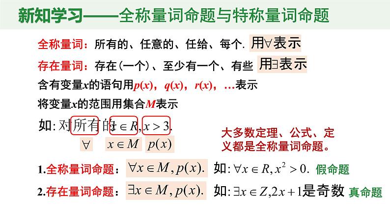 1.5.1 全称量词与存在量词第3页