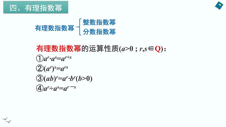 4.1指数（含2课时）-2022-2023学年高一数学教材配套教学精品课件（人教A版2019必修第一册）第7页