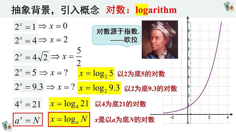4.3对数（含2课时）-2022-2023学年高一数学教材配套教学精品课件（人教A版2019必修第一册）04