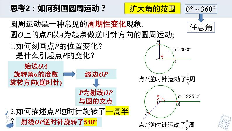 5.1任意角和弧度制（含2课时）-2022-2023学年高一数学教材配套教学精品课件（人教A版2019必修第一册）第5页