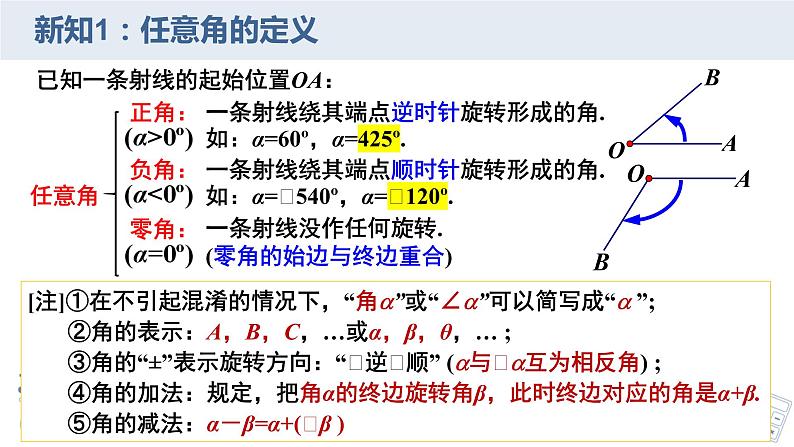 5.1任意角和弧度制（含2课时）-2022-2023学年高一数学教材配套教学精品课件（人教A版2019必修第一册）第7页