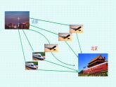 6.1.1分类加法计数原理与分步乘法计数原理课件-2022-2023学年高二下学期数学人教A版（2019）选择性必修第三册