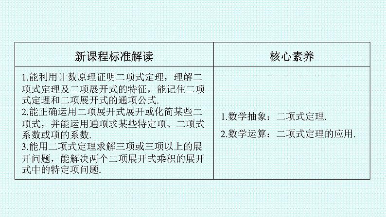 6.3.1二项式定理课件-2022-2023学年高二下学期数学人教A版（2019）选择性必修第三册02