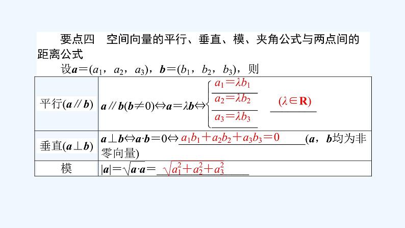 高中数学选择性必修一  1.3.1-2空间向量及其运算的坐标表示（课件）同步精品课件05
