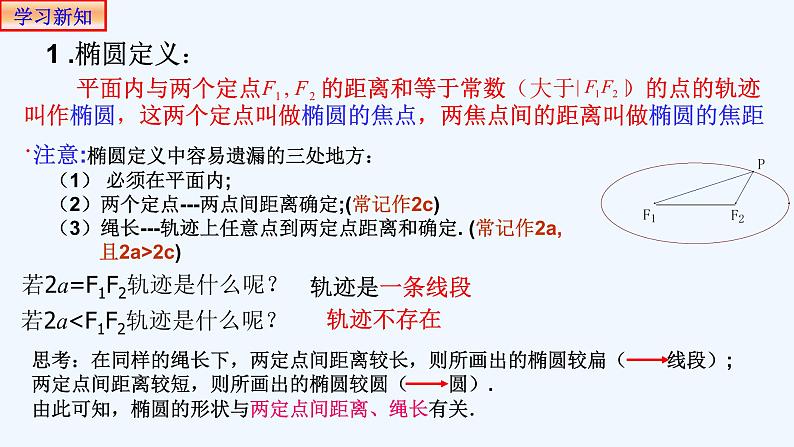 高中数学选择性必修一  3.1.1椭圆的标准方程-课件03