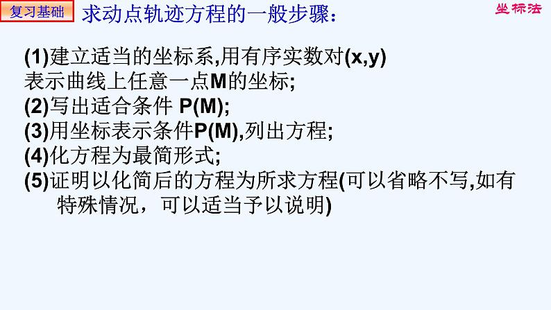 高中数学选择性必修一  3.1.1椭圆的标准方程-课件04