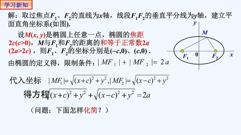 高中数学选择性必修一  3.1.1椭圆的标准方程-课件06