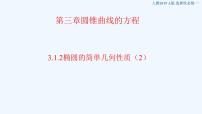 2021学年3.1 椭圆备课ppt课件