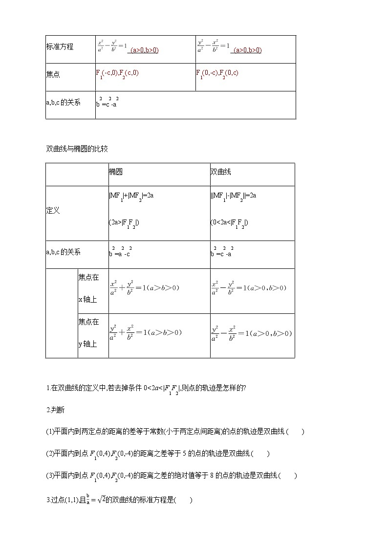 高中数学选择性必修一  3.2.1 双曲线及其标准方程 导学案02