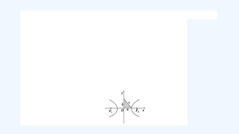 高中数学选择性必修一  3.2.1双曲线及其标准方程（课件）同步精品课件第5页