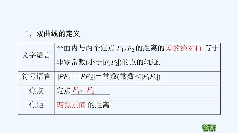 高中数学选择性必修一  3.2.1双曲线及其标准方程高中数学选择性必修第一册课件(共57张) 新第5页