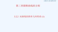 高中人教A版 (2019)第三章 圆锥曲线的方程3.2 双曲线背景图课件ppt