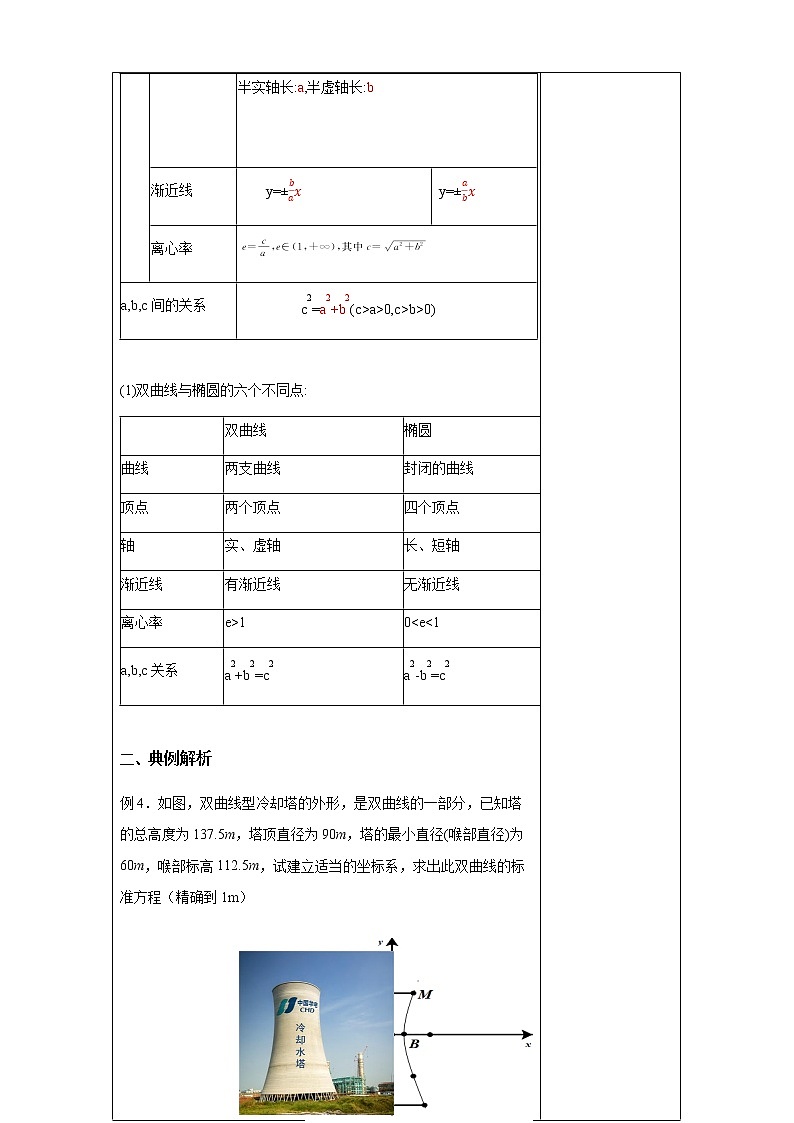 高中数学选择性必修一  3.2.2 双曲线的简单几何性质新 教学设计03