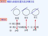 高中数学选择性必修一  3.2.2双曲线的简单几何性质(3)-课件