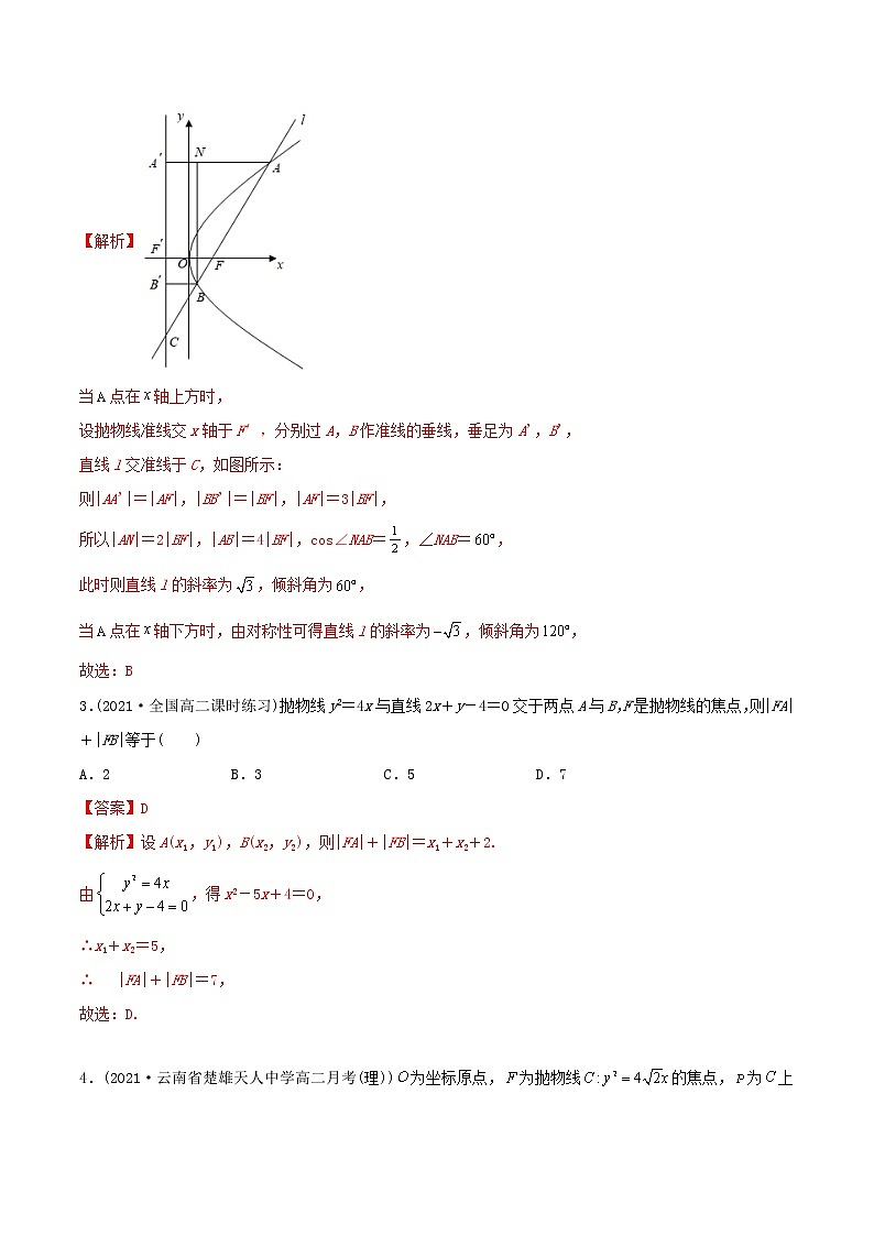 高中数学选择性必修一  抛物线（精练）(含答案)第2页