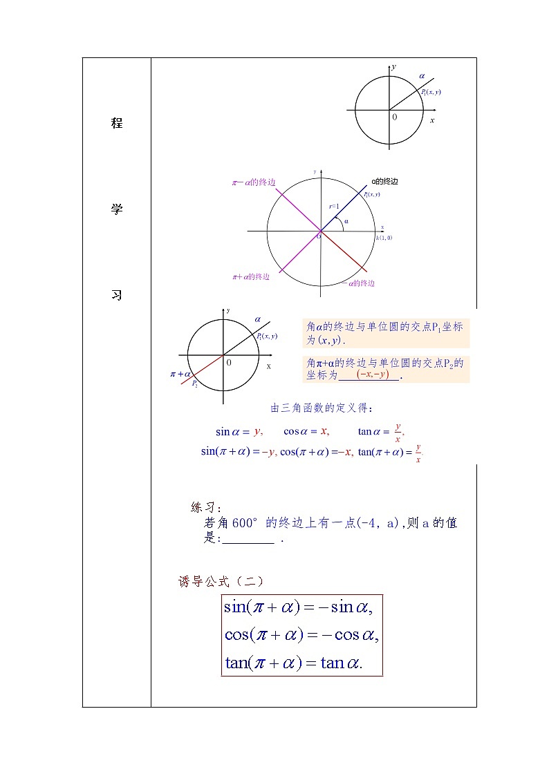 第5章+3.1诱导公式基础班课件+教案02
