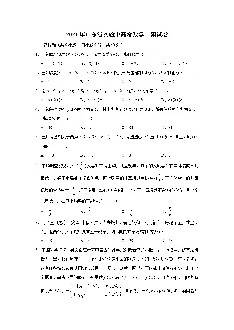 2021届山东省实验中学高三第二次模拟数学试题（解析版）第1页
