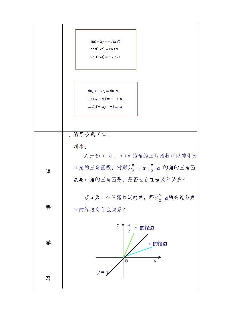 第5章+3.2诱导公式基础班课件+教案02