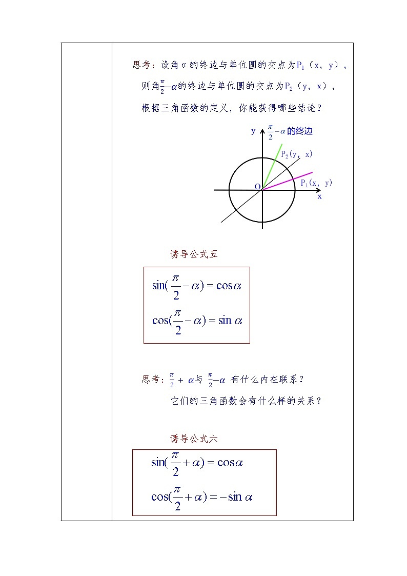 第5章+3.2诱导公式基础班课件+教案03