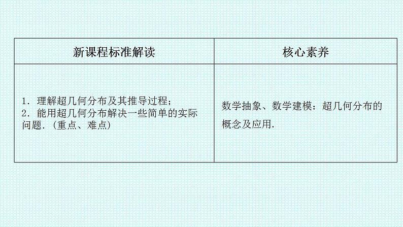 7.4.2超几何分布课件-2022-2023学年高二下学期数学人教A版（2019）选择性必修第三册第2页