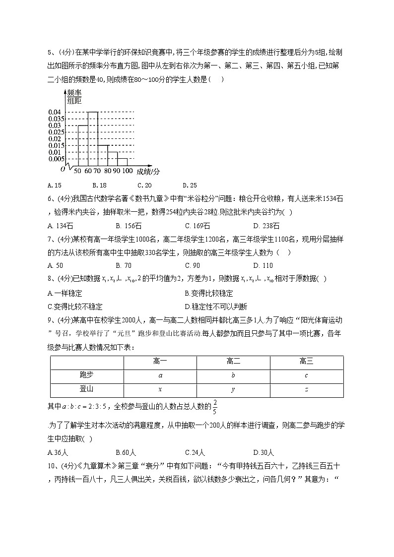 2022-2023学年人教B版2019  必修二5.1统计 同步课时训练(word版含答案)02